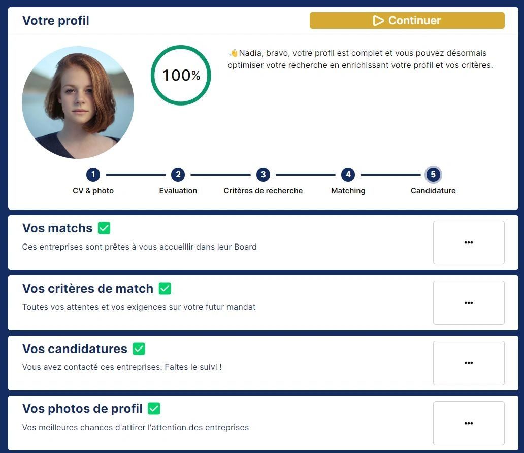 Interface d’évaluation de board et de shortlist côté entreprise