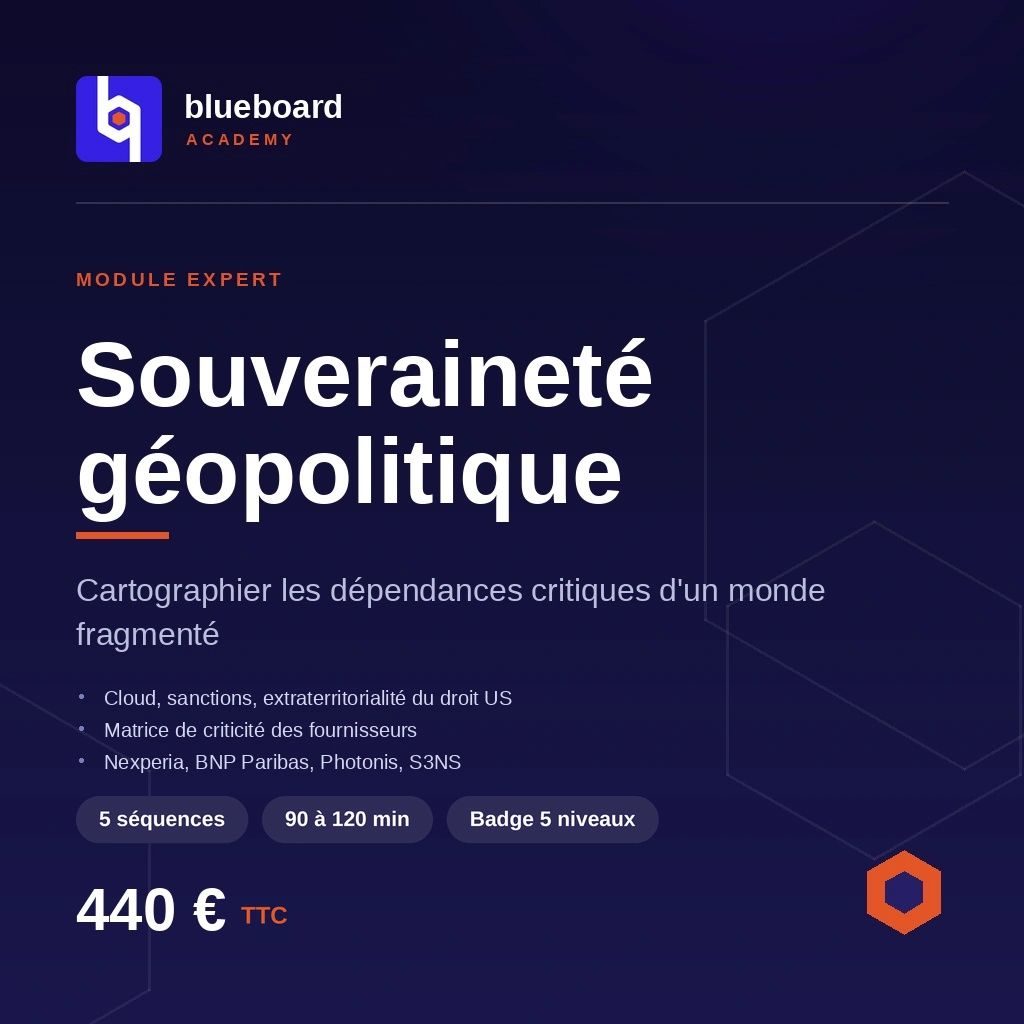 Souveraineté géopolitique